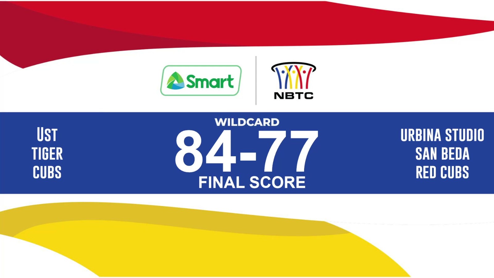 PusoP - UST Tiger Cubs 84-77 Urbana Studios x San Beda Red Cubs | NBTC ...